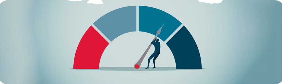 Score Meter
